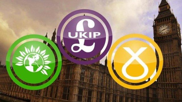 Green, UKIP and SNP party logos