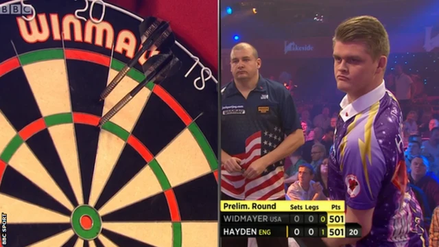 BDO World Darts Championship