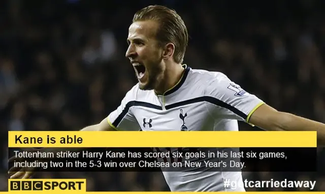 Tottenham striker Harry Kane