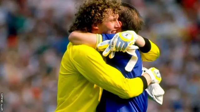 Dave Beasant