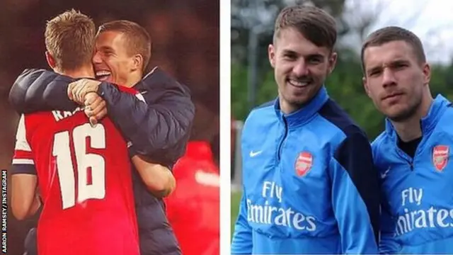 Aaron Ramsey and Lukas Podolski