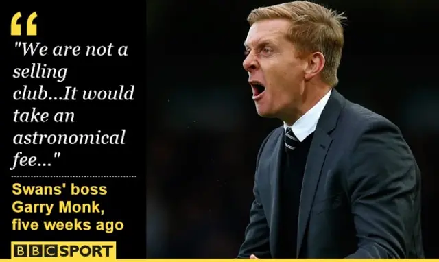 Garry Monk