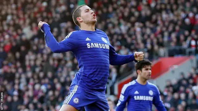 Eden Hazard