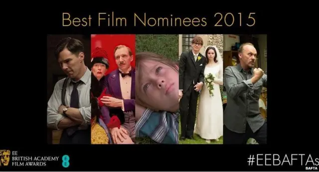 Bafta nominees