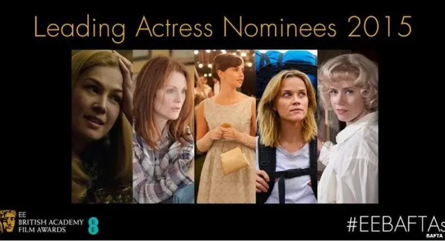 Bafta nominees