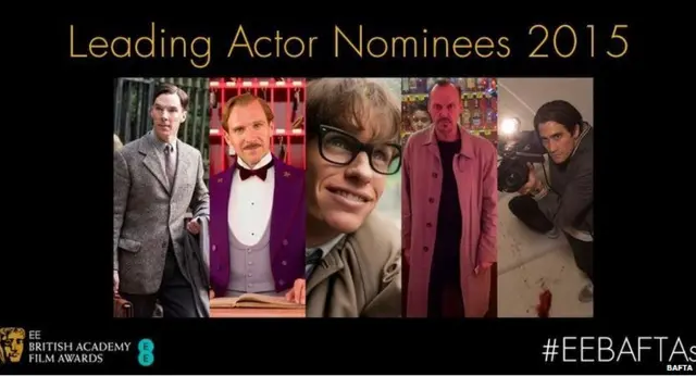 Bafta nominees