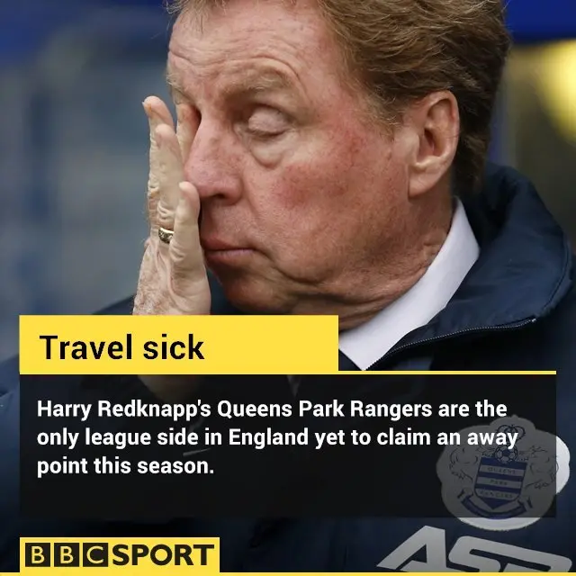 QPR manager Harry Redknapp