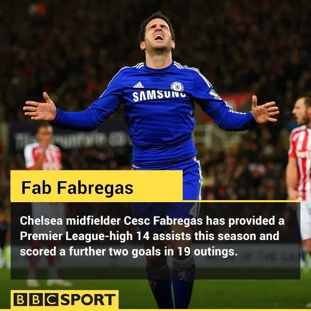 Chelsea midfielder Cesc Fabregas