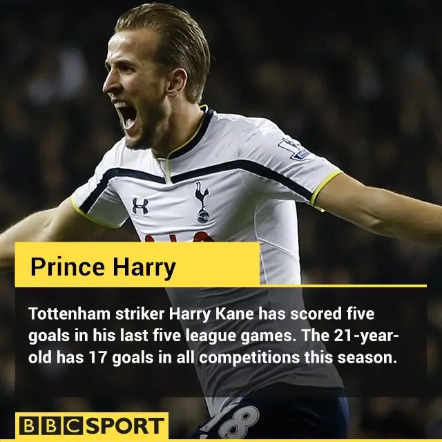 Tottenham striker Harry Kane