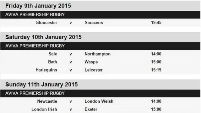 Premiership fixtures