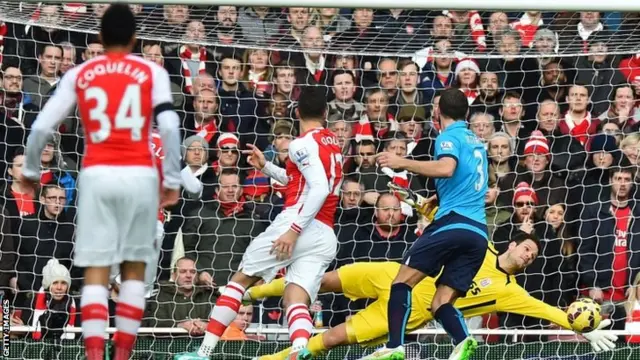 Asmir Begovic makes a save