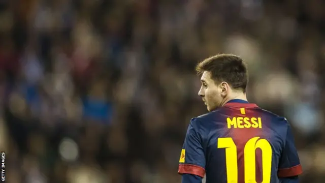 Lionel Messi