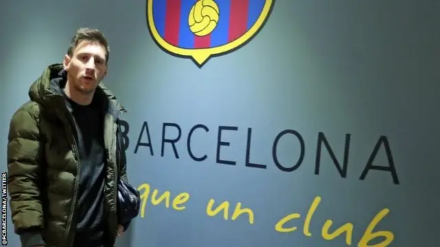 Lionel Messi