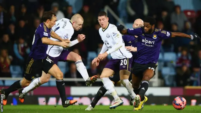 West Ham v Everton