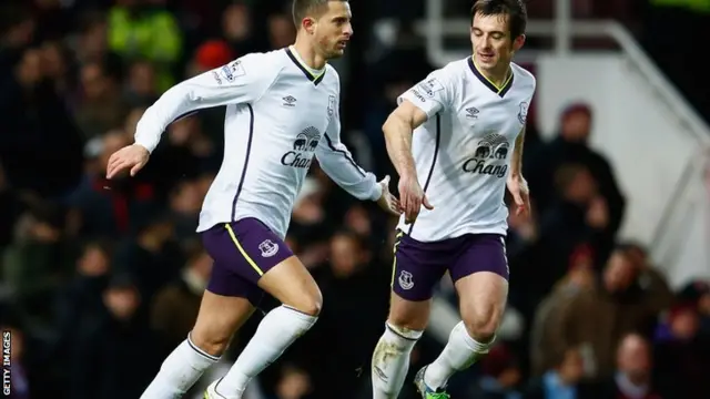 Kevin Mirallas celebrates after scoring Everton's equaliser