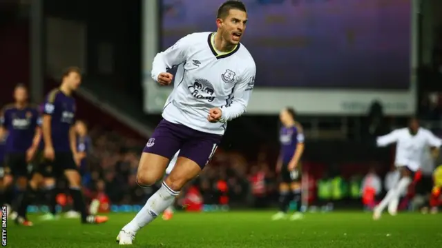 Kevin Mirallas