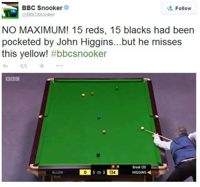 John Higgins