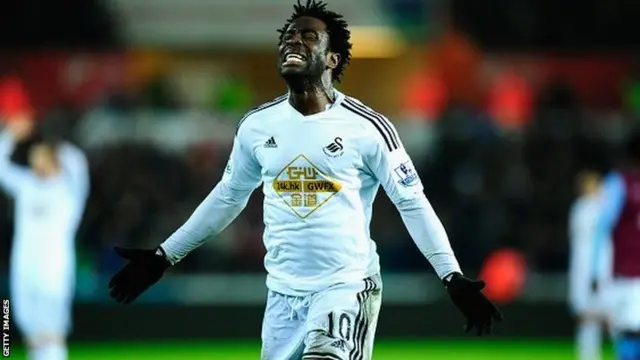 Wilfried Bony