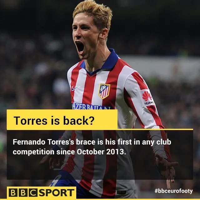 Fernando Torres