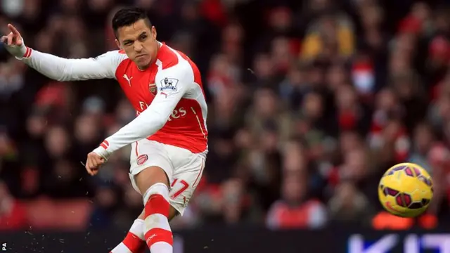 Alexis Sanchez