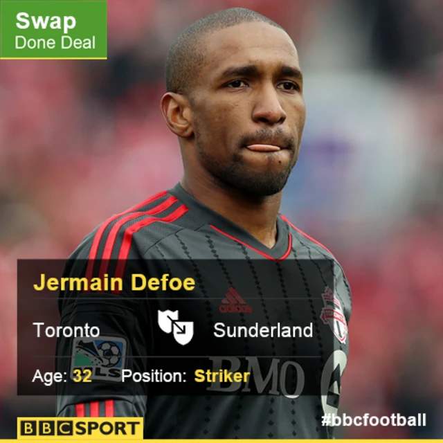 Jermain Defoe