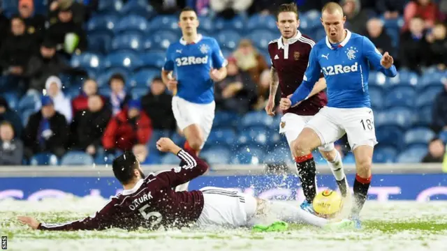 Alim Ozturk slides in on Rangers striker Kenny Miller