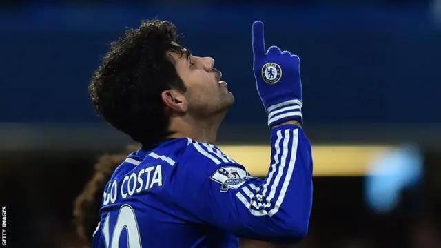 Diego Costa