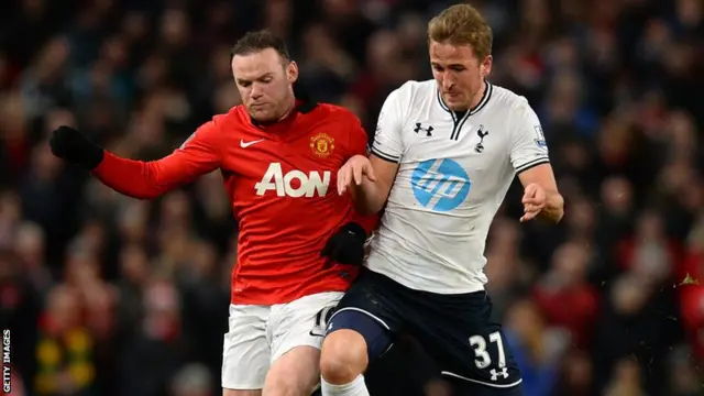 Wayne Rooney and Harry Kane