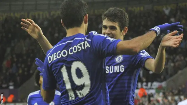 Oscar celebrates his second goal