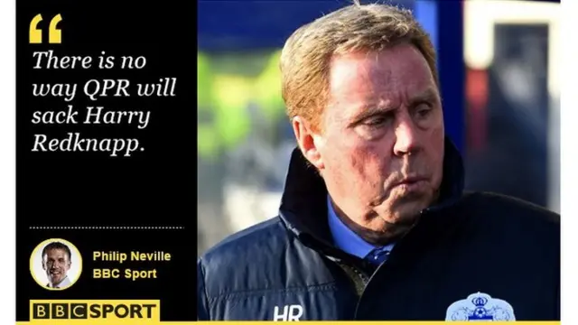 Harry Redknapp