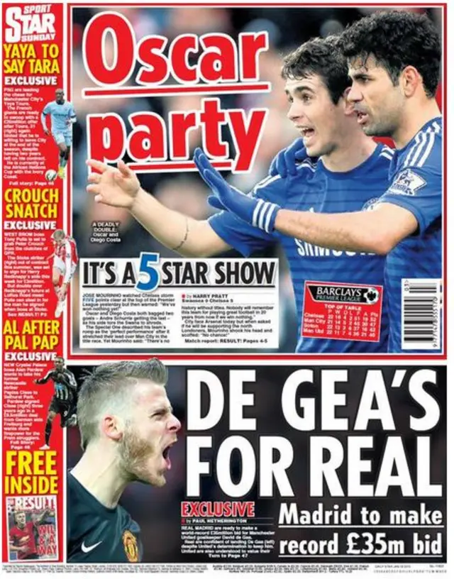 Daily Star back page