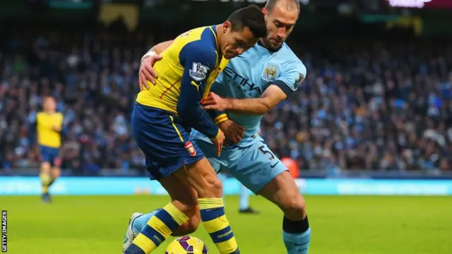 Pablo Zabaletta and Alexis Sanchez