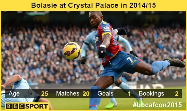 Yannick Bolasie