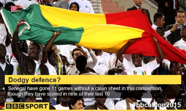 Senegal