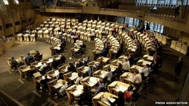 Scottish Parliament 1999