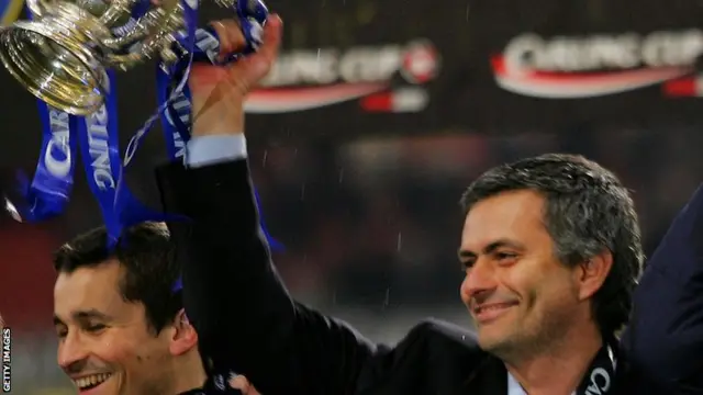 Jose Mourinho