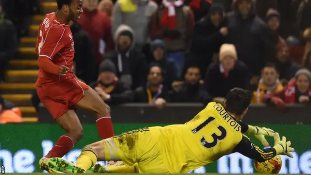 Chelsea keeper Thibault Courtois saves from Raheem Sterling