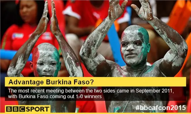 Equatorial Guinea fans