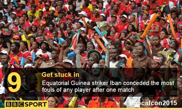 Equatorial Guinea