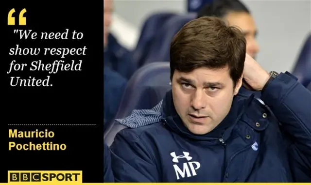 Mauricio Pochettino