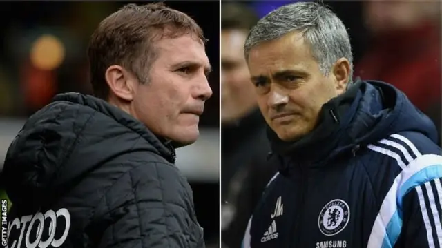 Phil Parkinson (left) Jose Mourinho (right)