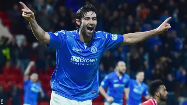 Simon Lappin celebrates his goal against Aberdeen