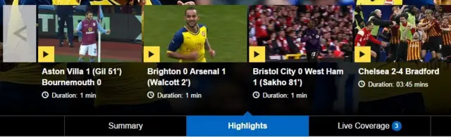 Highlights tab