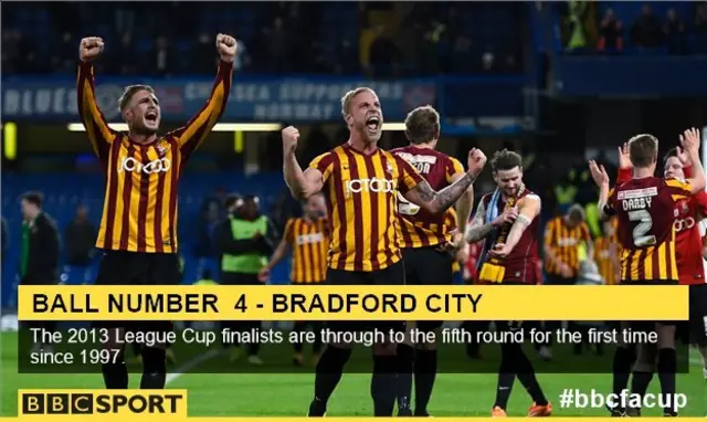 Bradford City