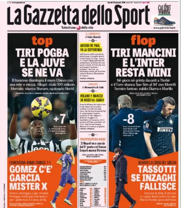 Gazzetta