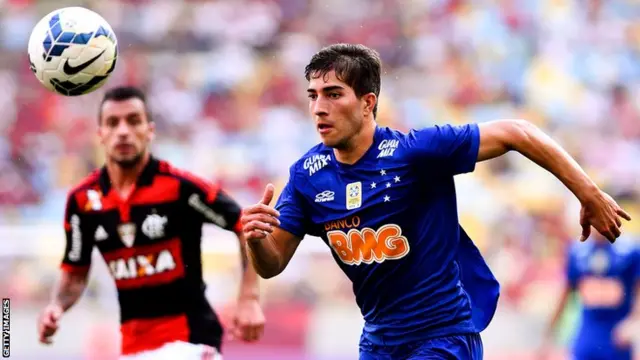 Lucas Silva