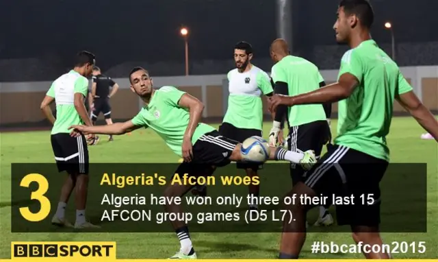 Algeria