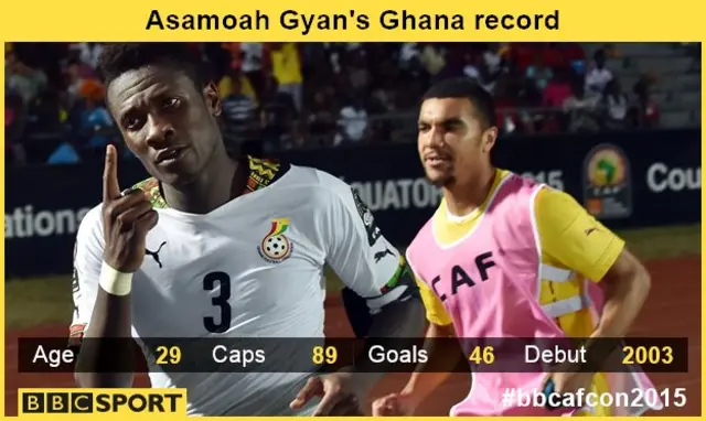 Asamoah Gyan