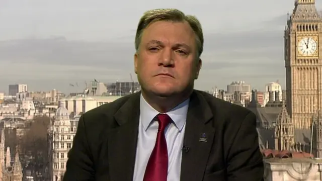 Ed Balls