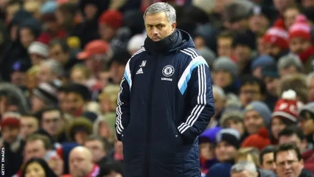 Jose Mourinho